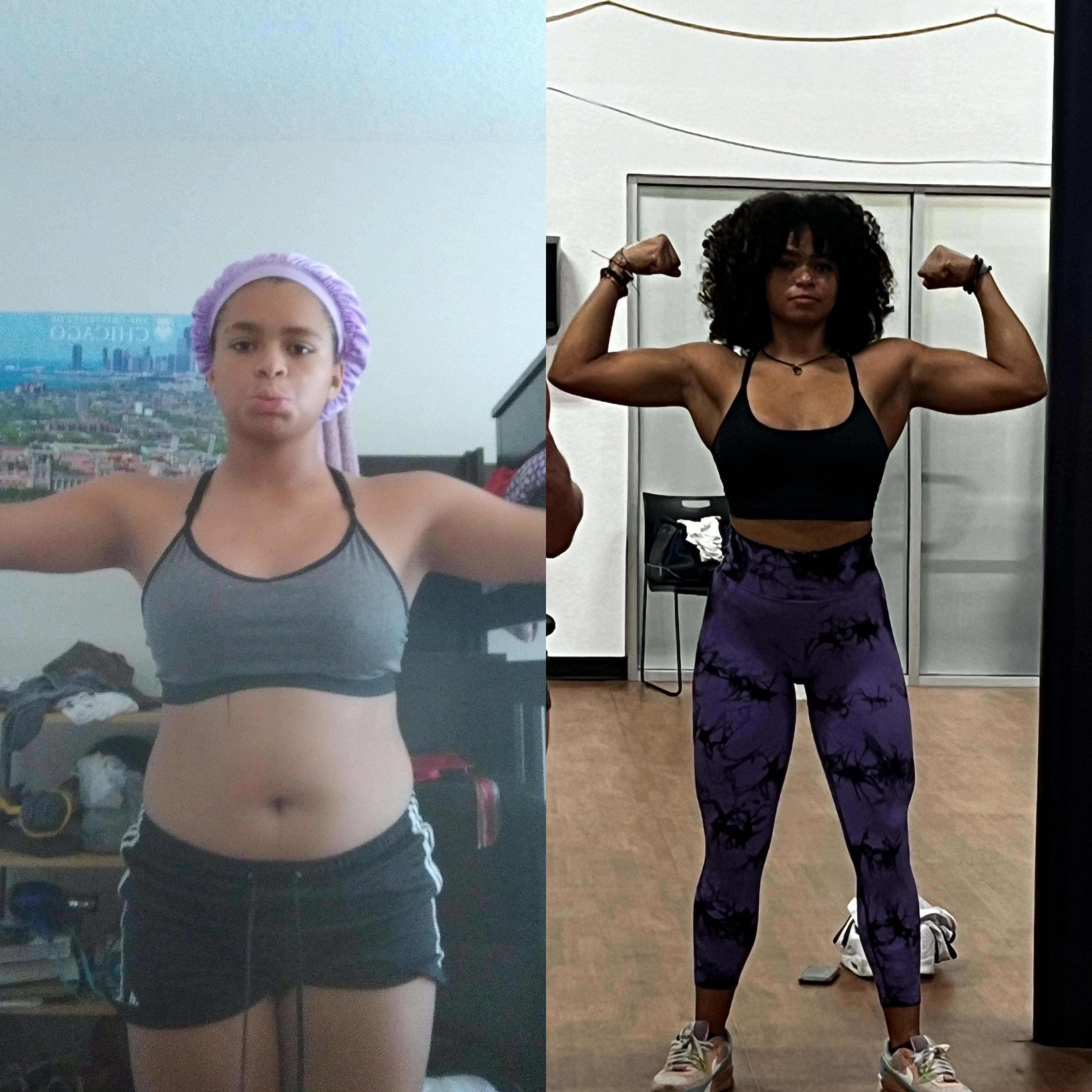 Client flex transformation before and after